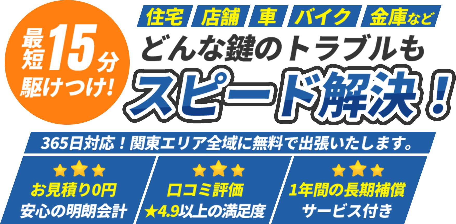 最短15分 住宅 店舗 車 バイク 金庫など どんな鍵のトラブルもスピード解決！